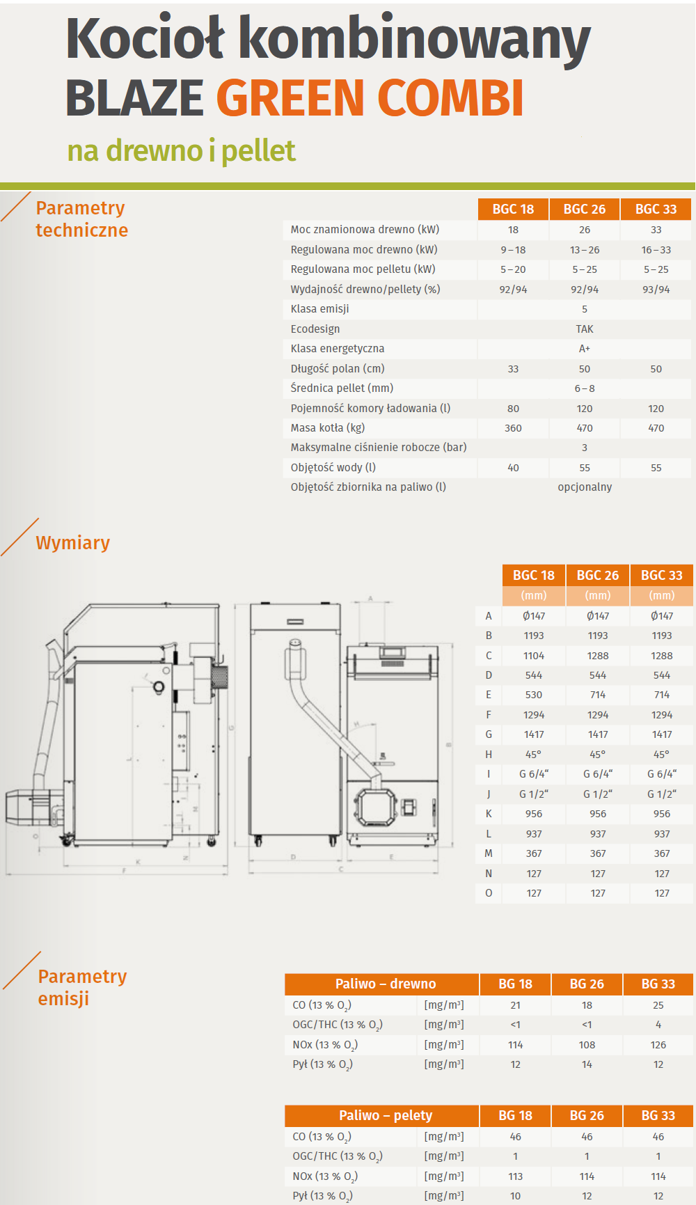 Parametry techniczne kotła Blaze Green Combi