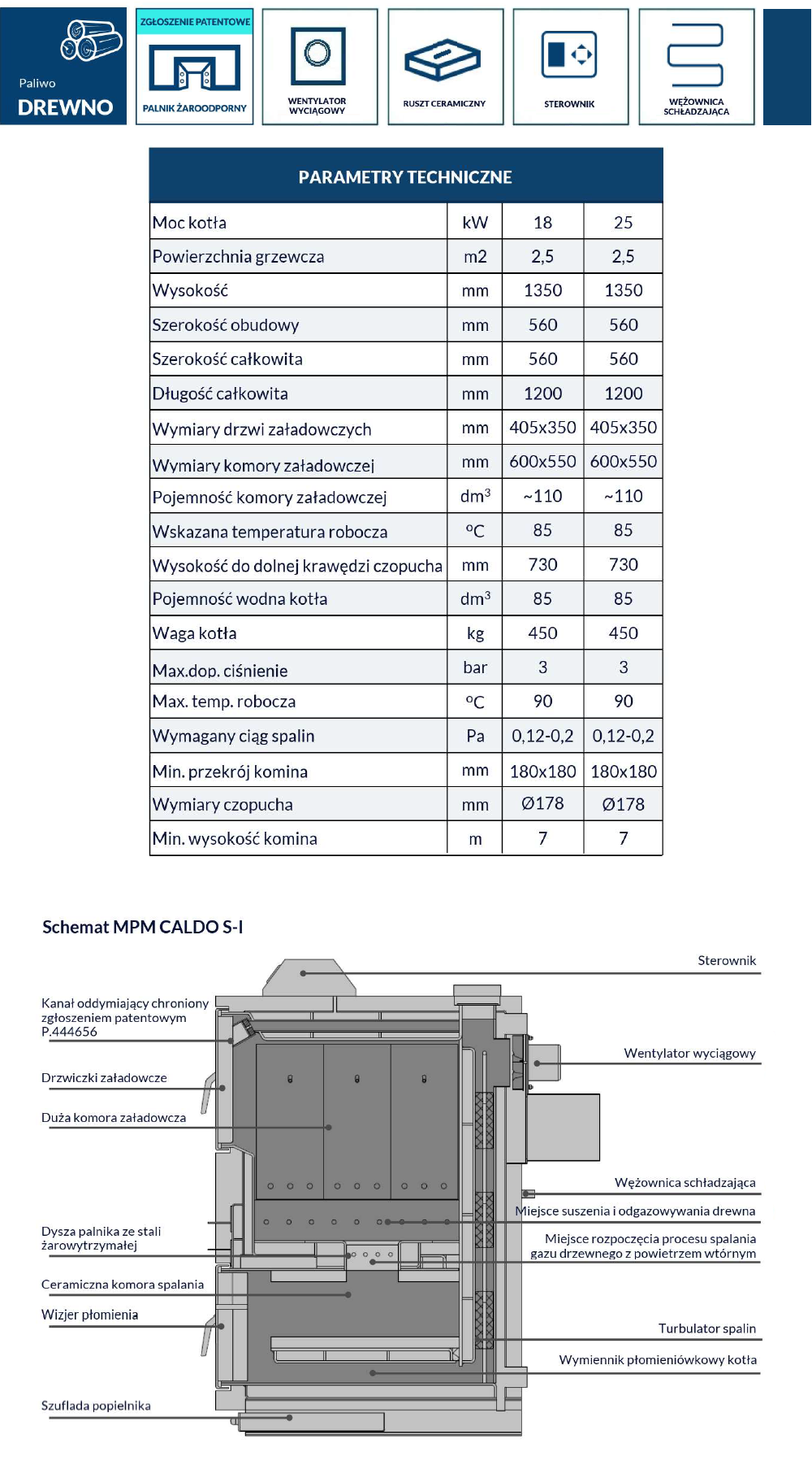 Parametry techniczne kotła na zgazowanie drewna MPM Caldo S-I