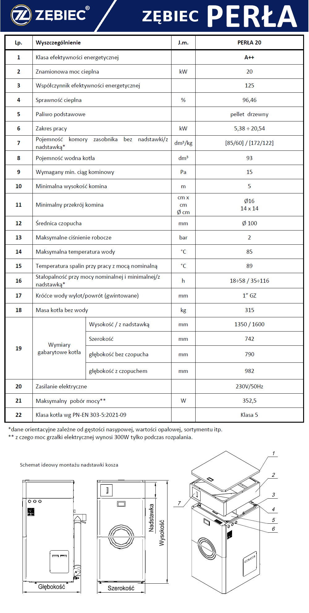 Parametry techniczne kotła Zębiec PERŁA